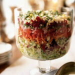 Pesach – 15 Steps To Freedom (Part 1)