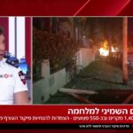 Mamdani Pitches Trump on Housing With Mock Newspaper in Latest White House Visit