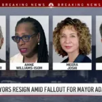 Mayor Adams to Take Legal Action Against Trump Admin Over $80M Migrant Shelter Fund Cut