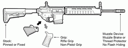 Assault 1
