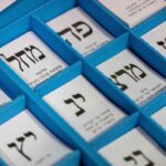 Man wearing Meretz party T-shirt rubs tefillin on crotch, police investigating