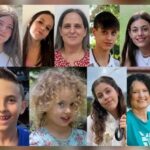 Human Rights Watch is an Israel-hating organization at its very core – opinion